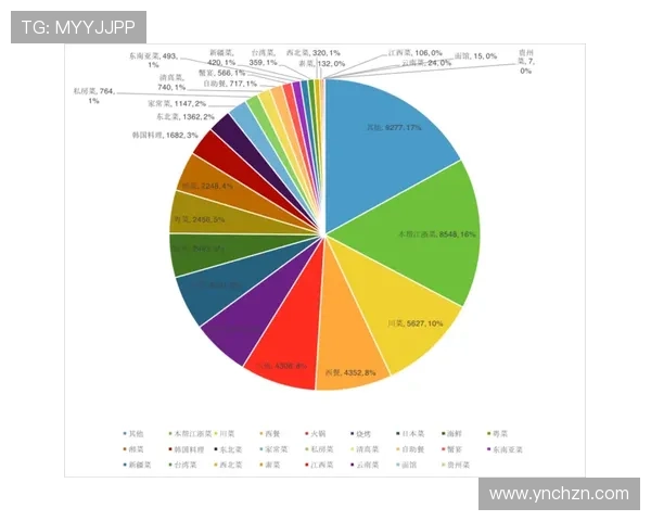 重庆乒乓球队在钻石联赛中的技术表现分析与点评